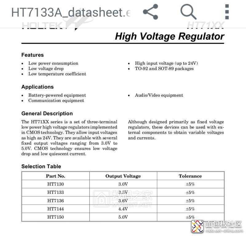 a16bf5377adb48ad94eed53f802c4502?from=pc.jpg