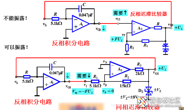 watermark,type_ZmFuZ3poZW5naGVpdGk,shadow_10,text_aHR0cHM6Ly9ibG9nLmNzZG4ubmV0L3dlaXhpbl80Mjc3MTkzNA==,size_16,color_FFFFFF,t_70.jpg