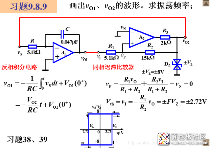 watermark,type_ZmFuZ3poZW5naGVpdGk,shadow_10,text_aHR0cHM6Ly9ibG9nLmNzZG4ubmV0L3dlaXhpbl80Mjc3MTkzNA==,size_16,color_FFFFFF,t_70.jpg