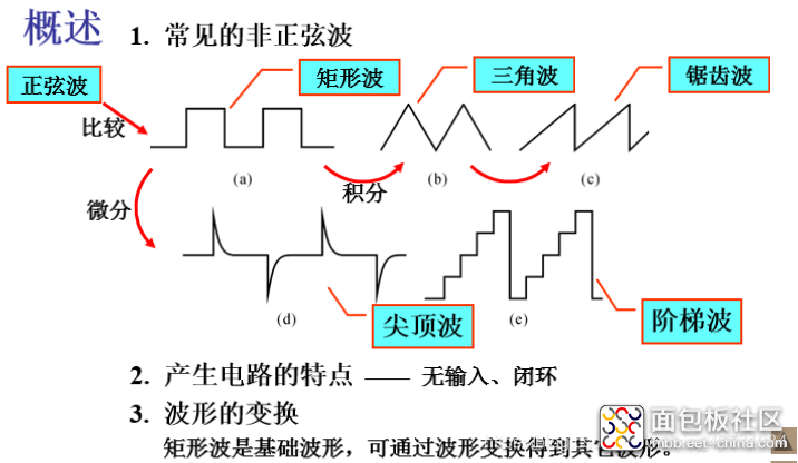 watermark,type_ZmFuZ3poZW5naGVpdGk,shadow_10,text_aHR0cHM6Ly9ibG9nLmNzZG4ubmV0L3dlaXhpbl80Mjc3MTkzNA==,size_16,color_FFFFFF,t_70.jpg