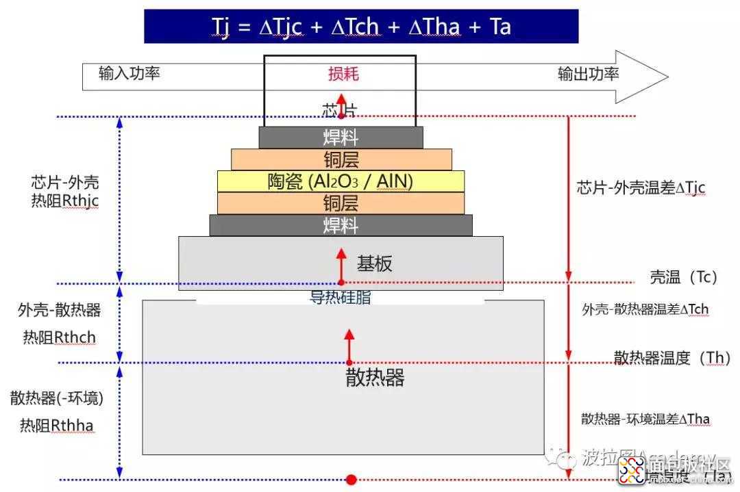 cb947cc7e83944e3bfcf0518f3902f91?from=pc.jpg