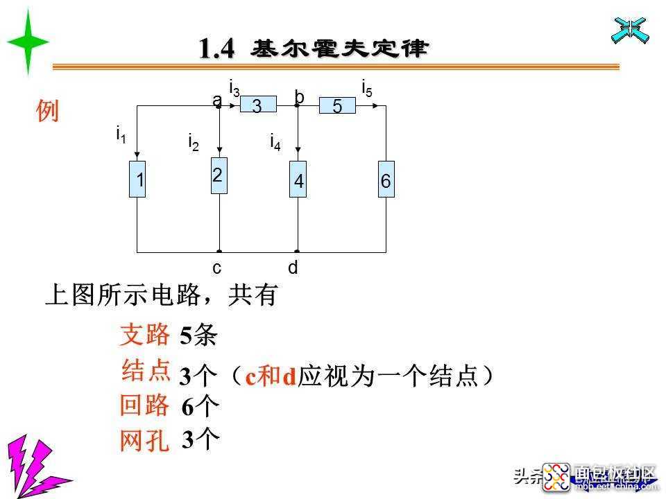 abbcab5ae8f546acbfb682bdf2d70445?from=pc.jpg