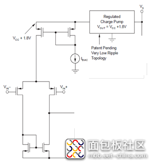 059ddfe5a40e47dcb9f28409cba854b9?from=pc.jpg