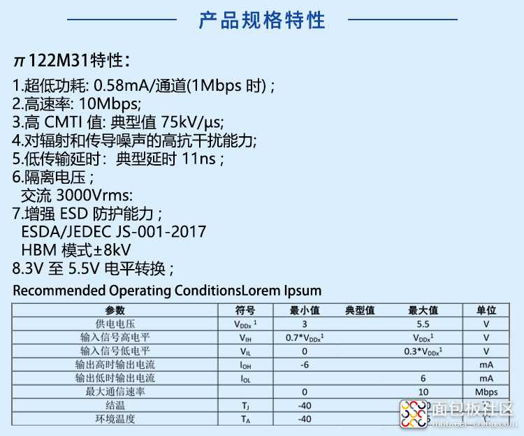 π122M31产品特性图.jpg