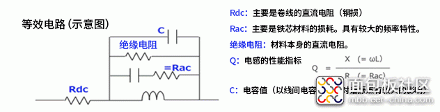 TY-2-1_equiv.gif