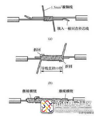 105ede97caf14d82af241dbdfc8a7dc4?from=pc.jpg 105ede97caf14d82af241dbdfc8a7dc4?from=pc.jpg