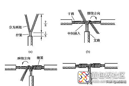 1a39ea12f2664aa6802cccce73c87abb?from=pc.jpg 1a39ea12f2664aa6802cccce73c87abb?from=pc.jpg