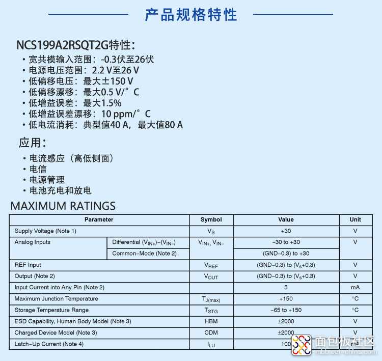 NCS199A2RSQT2G产品规格特性.jpg