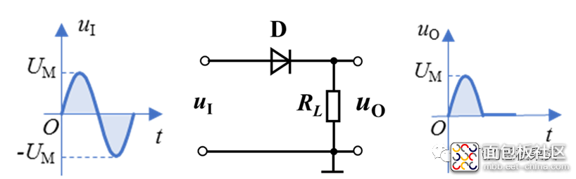 fc6f0e55ada2481bb95f11acc0f717cb?from=pc.jpg