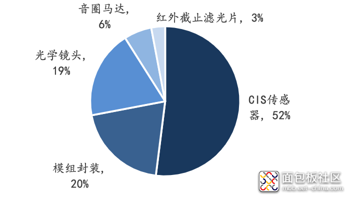 eab7867f23ac4787b0accecd43a8062a?from=pc.jpg