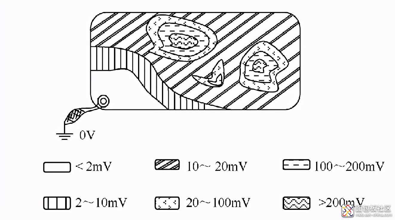 182ecfe0e566440d937d1eb82bf06145?from=pc.jpg