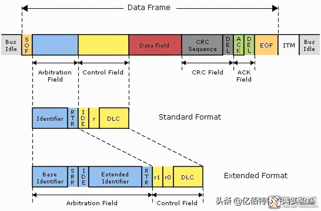 aa3511b3cfa4434fa1a7fb03a11929b5?from=pc.jpg