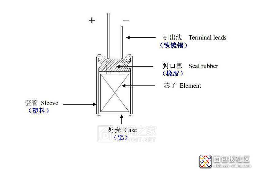 7ff9918f854d439e8dd9f6b2494ba135?from=pc.jpg 7ff9918f854d439e8dd9f6b2494ba135?from=pc.jpg