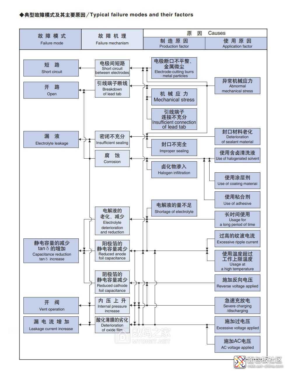 bb03e6c21981469b9af2b8fb1741a770?from=pc.jpg bb03e6c21981469b9af2b8fb1741a770?from=pc.jpg