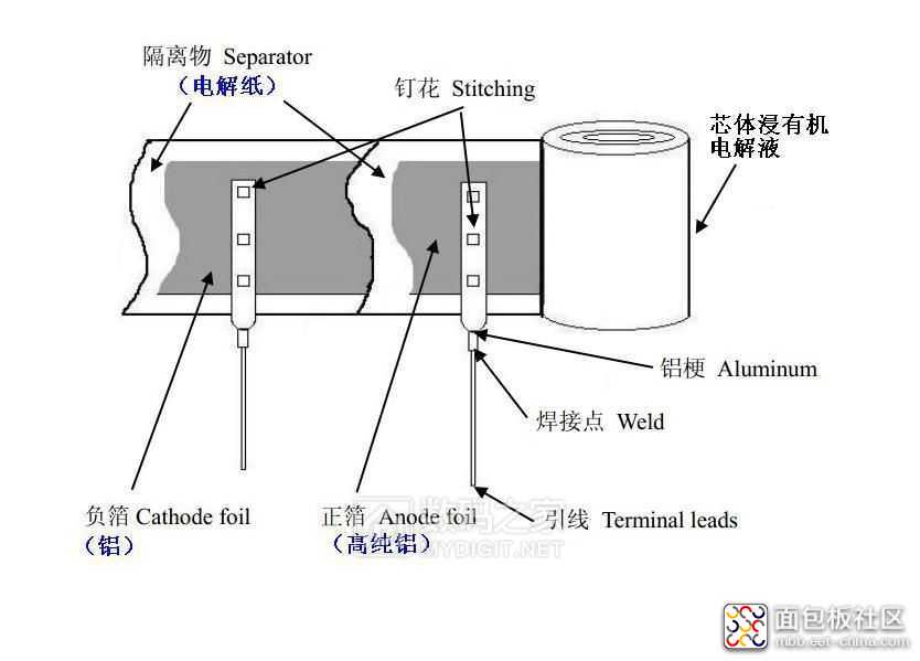 0dc3b7f0eb8c4fde8b07ccf2a5f1d547?from=pc.jpg 0dc3b7f0eb8c4fde8b07ccf2a5f1d547?from=pc.jpg