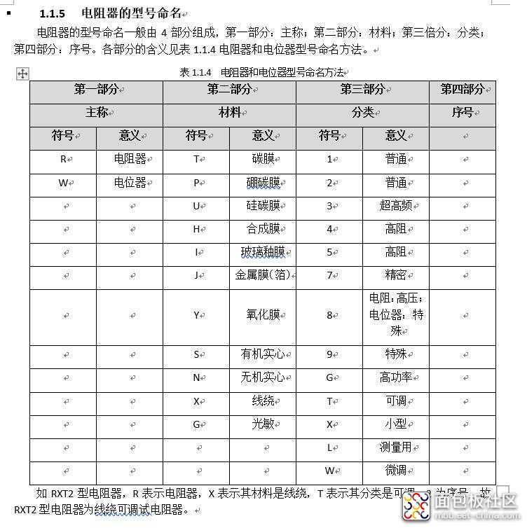 98ac2e5246054e33b636c2f4c5368352?from=pc.jpg 98ac2e5246054e33b636c2f4c5368352?from=pc.jpg