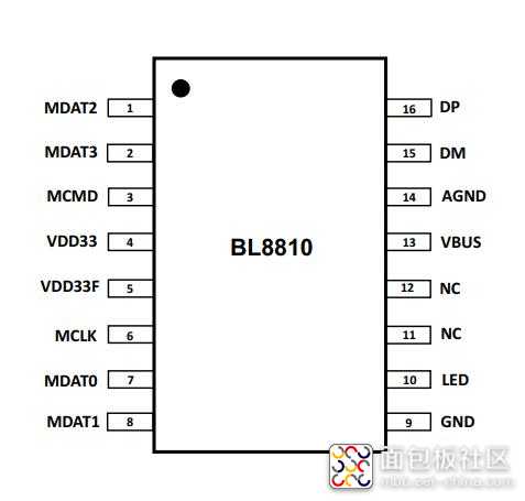 BL8810管脚配置.jpg