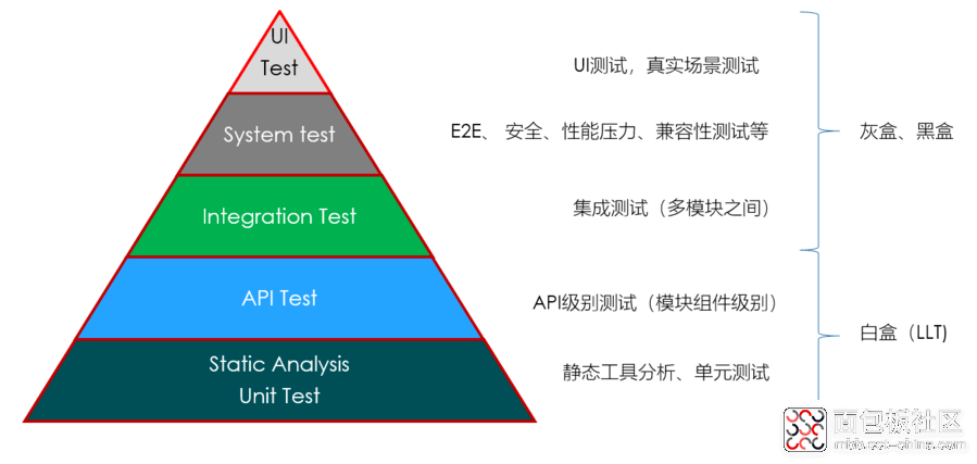 v2-5d27810e17c4aedb34d5d71e556a80e5_720w.jpg