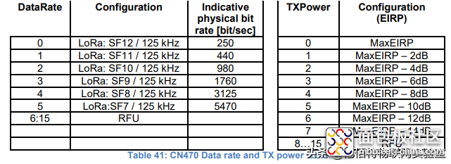 41378f2014e84c7dbb7ef93059b5170c?from=pc.jpg