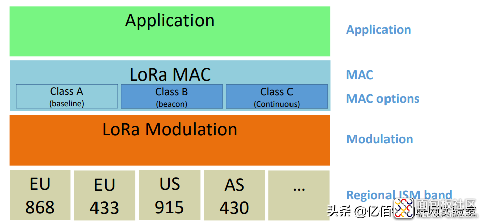 7db15deac6a94e55b50899ec458c86cb?from=pc.jpg