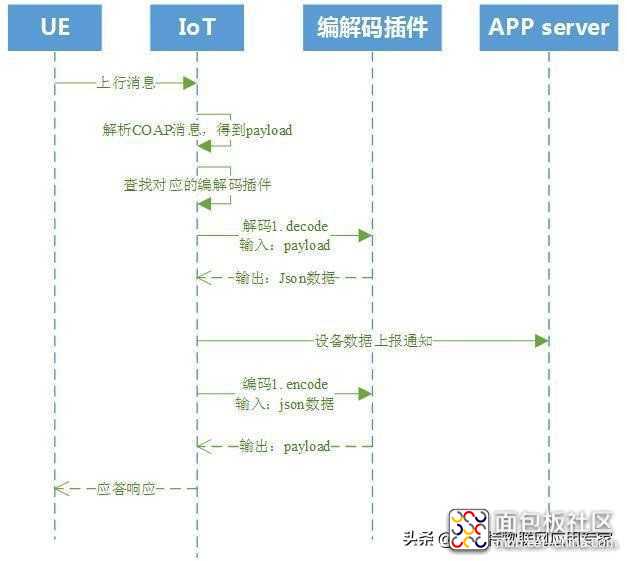 38cc49c70ea5435586bacde38955e9e7?from=pc.jpg