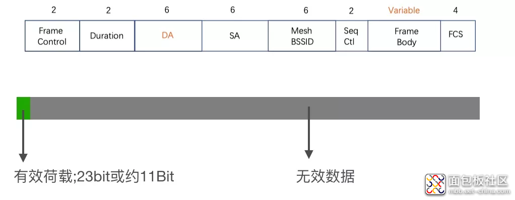 9dd39128f5954ba0bc4170d52ffaa743?from=pc.jpg