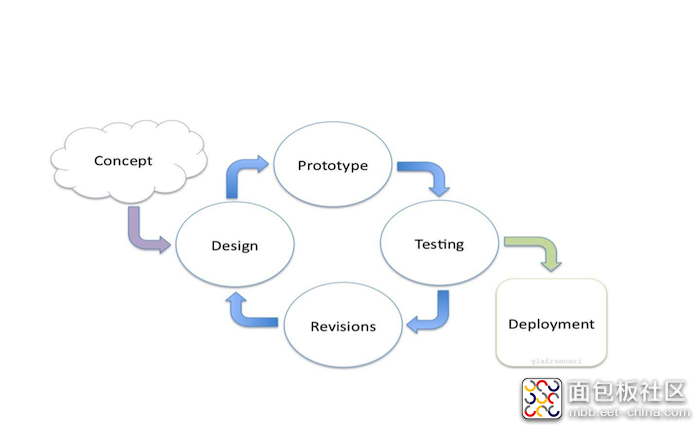 raspberry-pi-projects-2.png