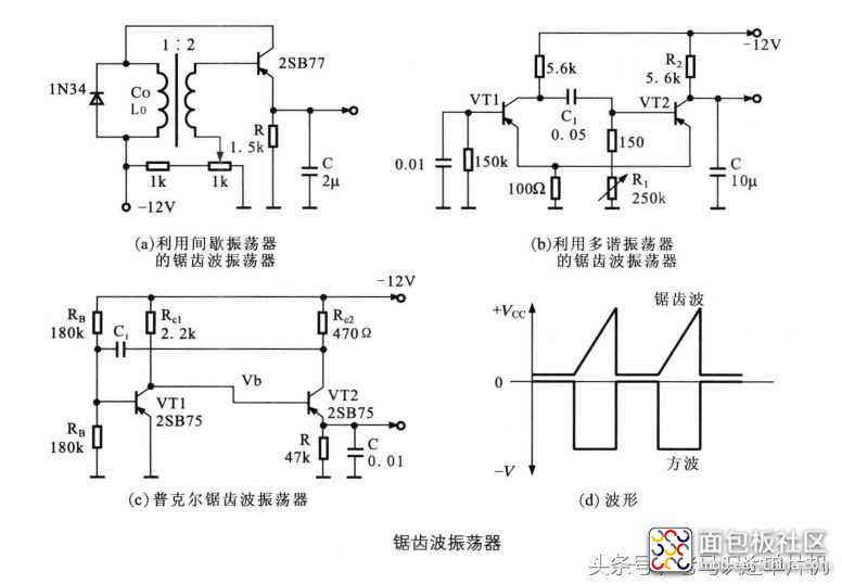 4af90004304369468ec7?from=pc.jpg