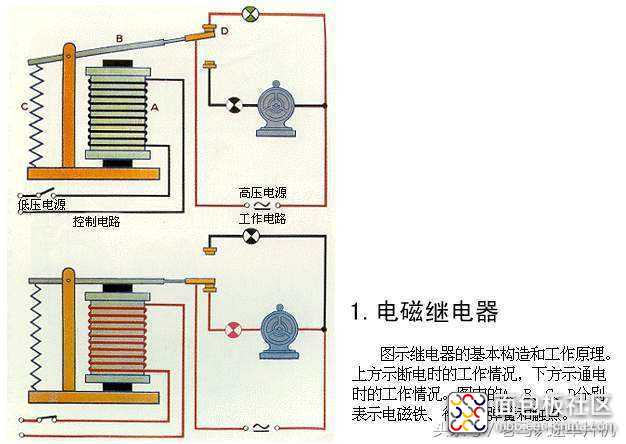 4af300031ec82a293e79?from=pc.jpg