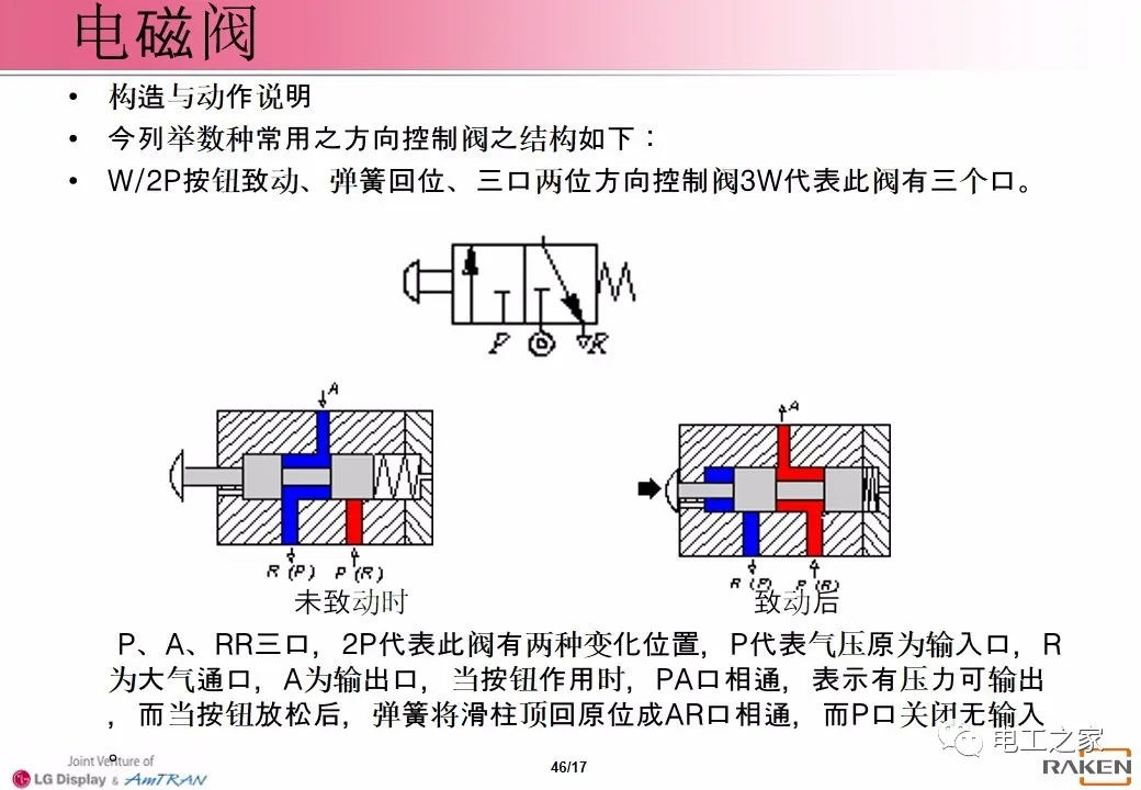 db4c5de8ca0a4ca8a33ee8aa655c1bc1?from=pc.jpg