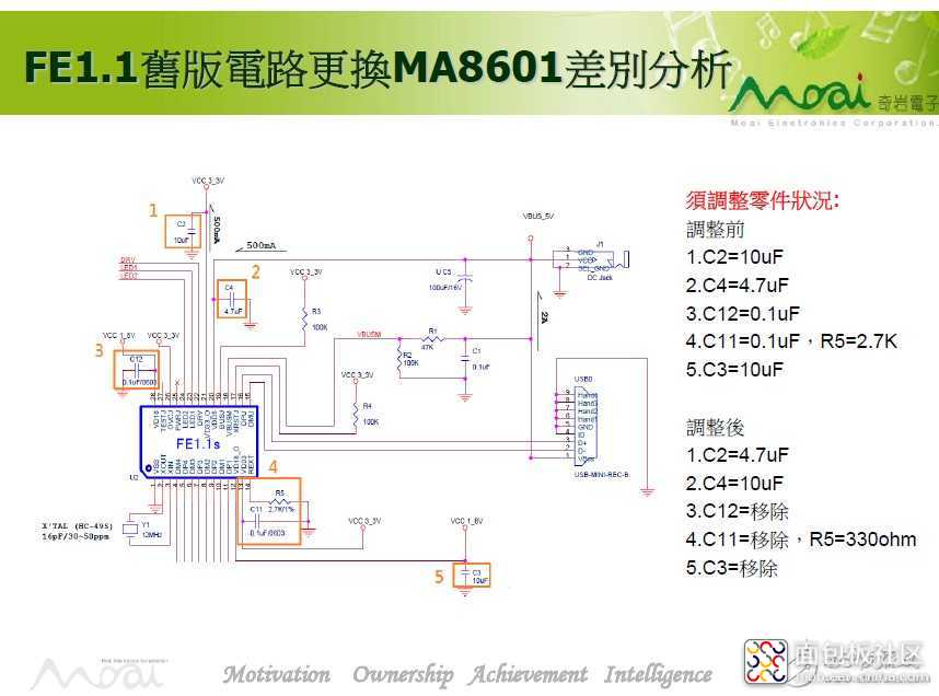 FE_1.1S 更换为 MA8601 注意事项.jpg