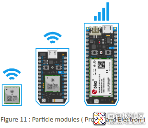 projects-for-arduino13-1.png