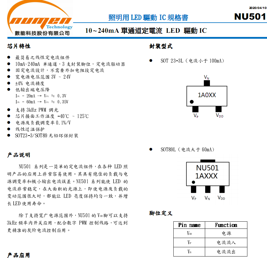 NU501产品说明.png