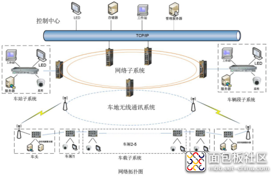 f_cf22ab240279dac75b7bb26f022dc3dc&t=png&o=&s=&v=1599621597.jpg