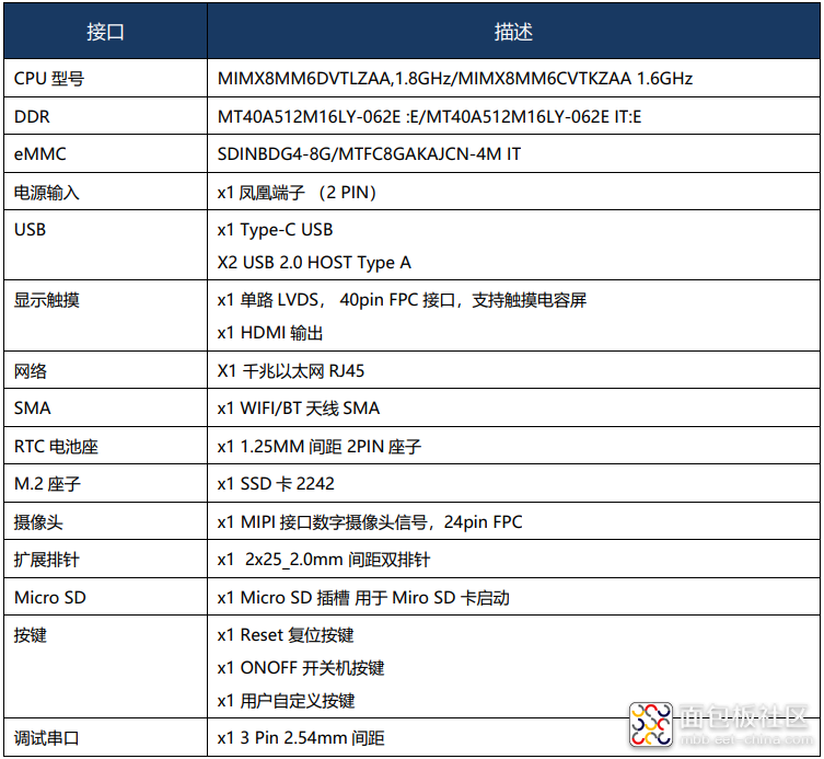 QQ截图20210828203912.png