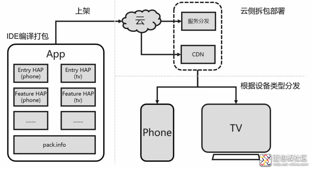 up-058ccbdf7ac243c3559ddc36f32893dd8d2.png