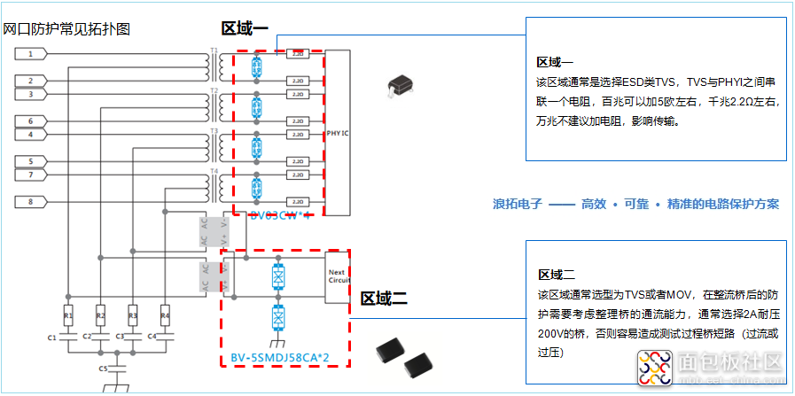 网口POE保护拓扑图 - 副本.png