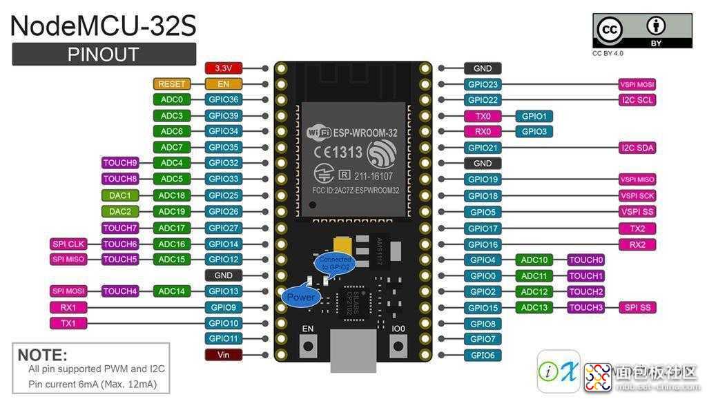 arduino-switch-ESP32_diagram.jpg