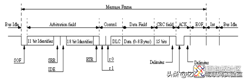 da4e2866ab164c57b88af707b62e7954?from=pc.jpg