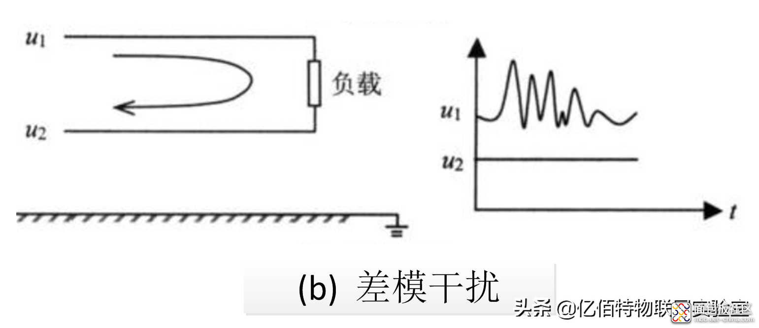 8f588b082ee04b8ebf10c3063103071e?from=pc.jpg