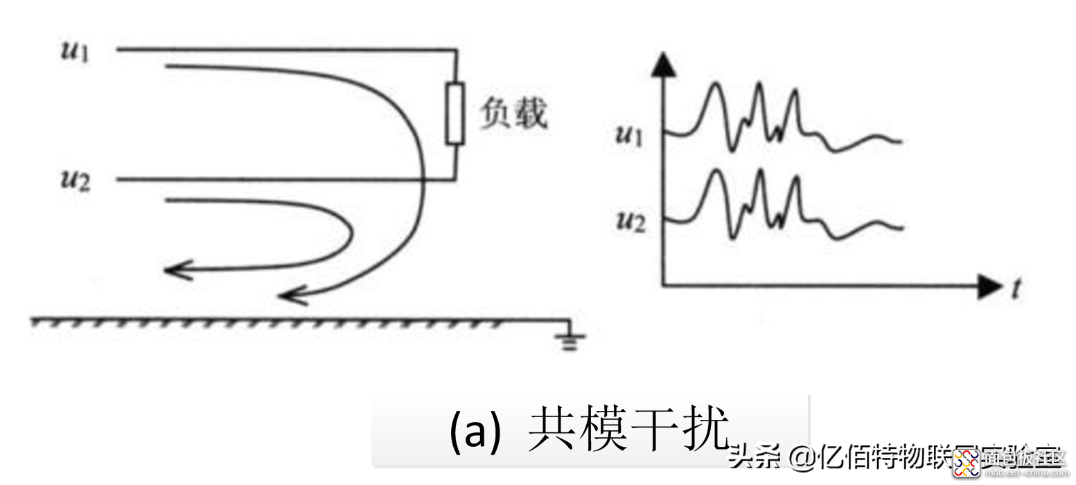 c58ec4b9a19a4ccab4480857d91f0420?from=pc.jpg