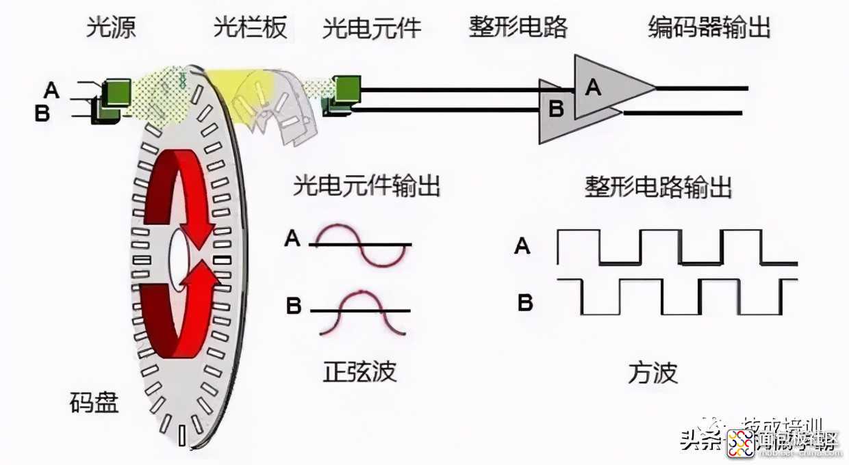 98c557cd1cc346d495e33e1d44e390a0?from=pc.jpg