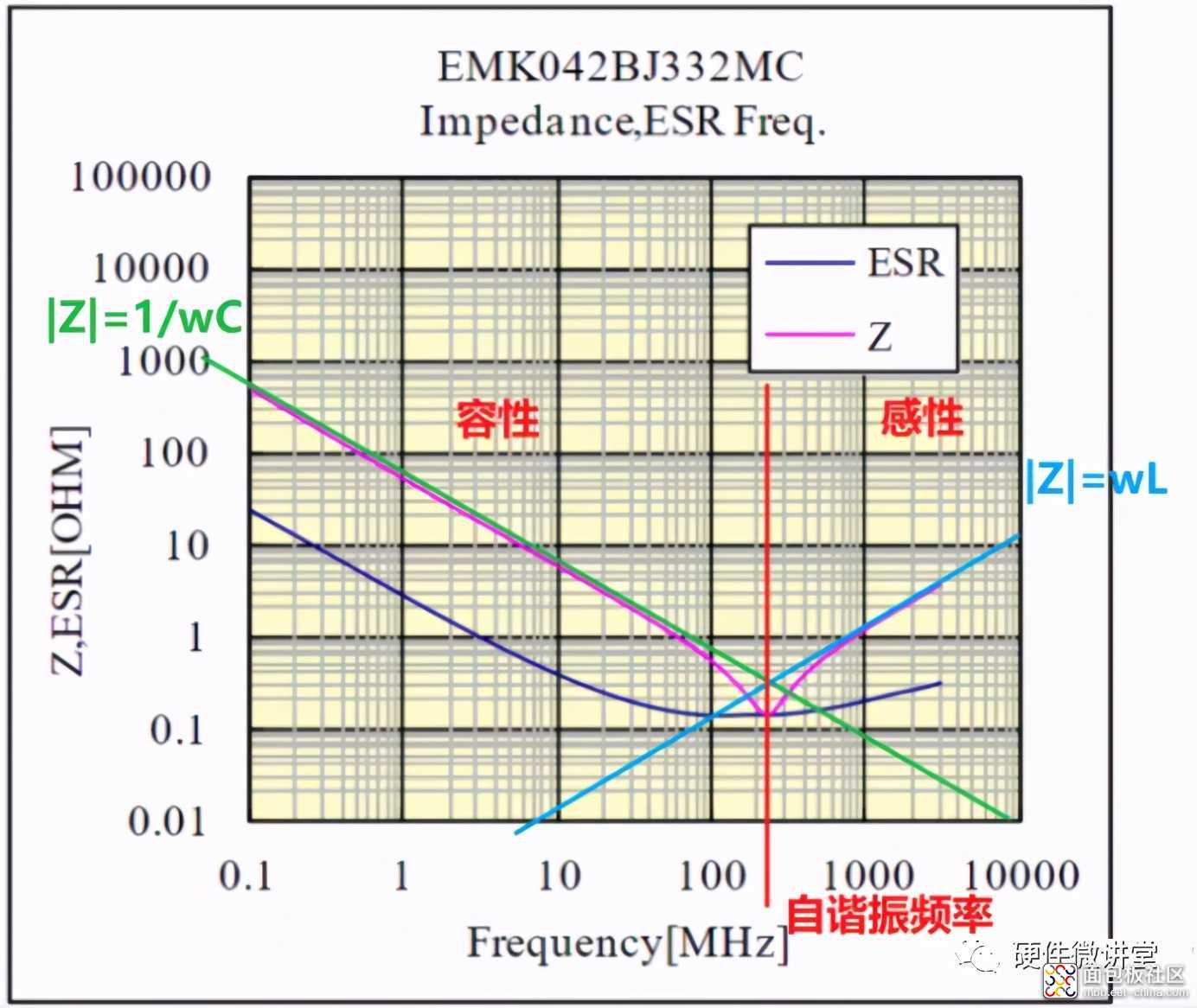 d7b466ec926d4064b08a24577fdf0422?from=pc.jpg