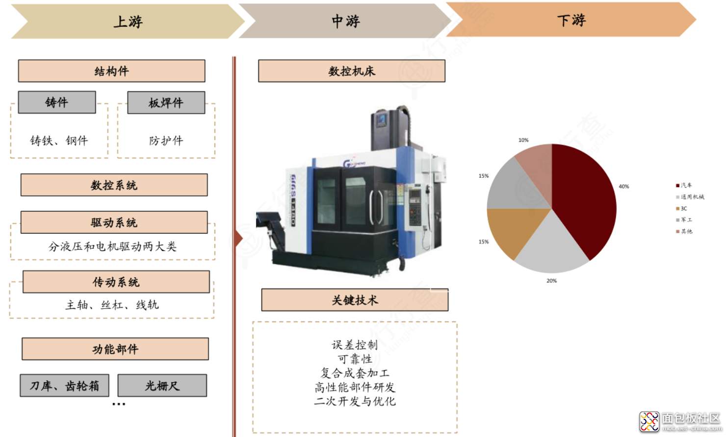 fd26dcca9ef9462fb2e9802424c1f92b?from=pc.jpg