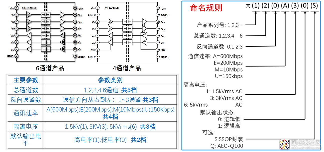 微信图片_20210907104232.png