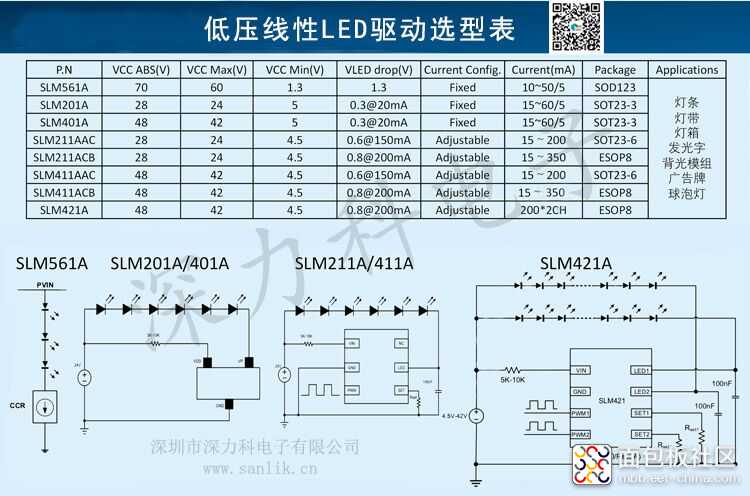 低压线性LED驱动选型.jpg