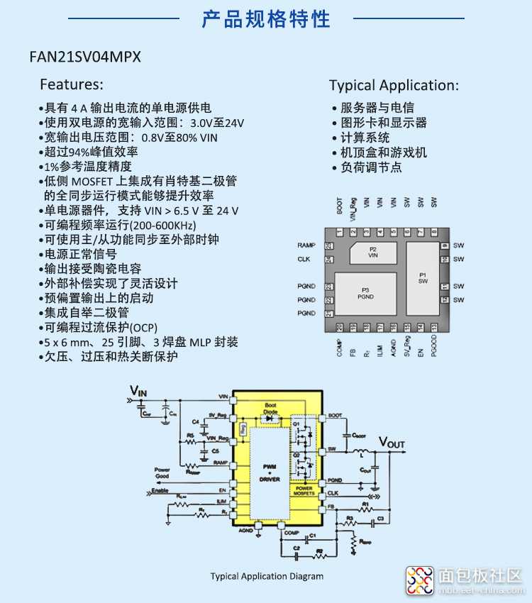 FAN21SV04MPX产品规格特性.jpg