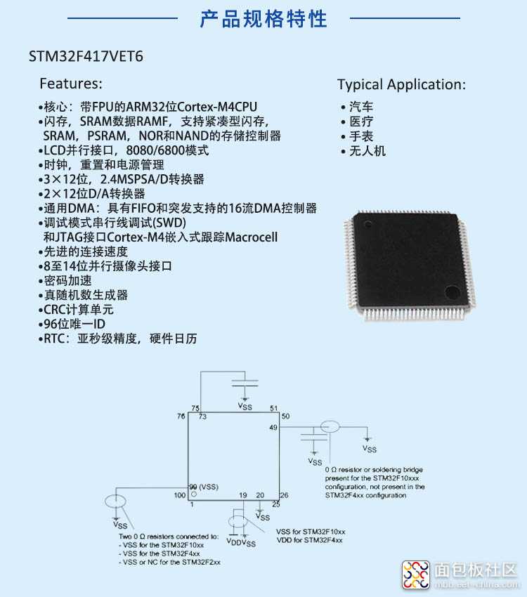 STM32F417VET6产品规格特性.jpg