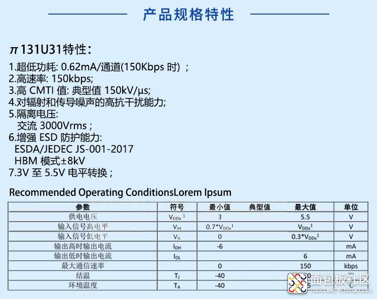 π131U31产品特性图.jpg