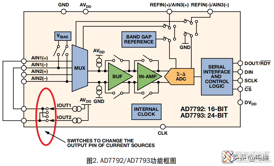 7814fabb07fc46ea947772624776cbf4?from=pc.jpg